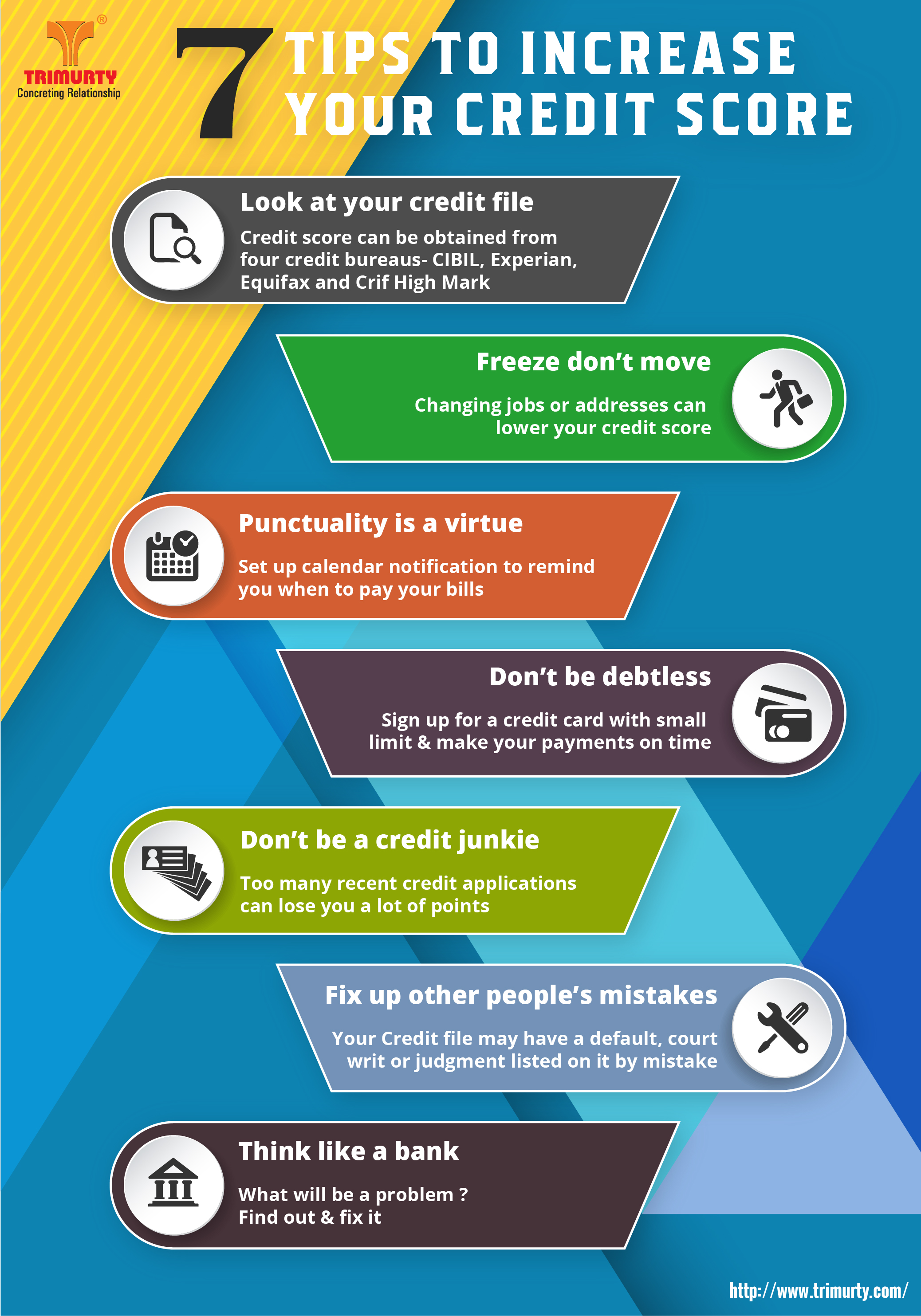 7 Tips To Increase Your Credit Score Infographic 